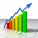 Business Valuation – Credentials & Designations