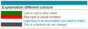 Explaination Excel colours